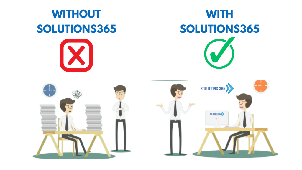 employee request management